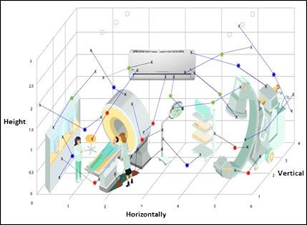Gráfico, Diagrama

Descripción generada automáticamente