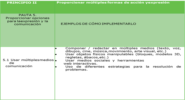 Imagen que contiene Interfaz de usuario gráfica

Descripción generada automáticamente