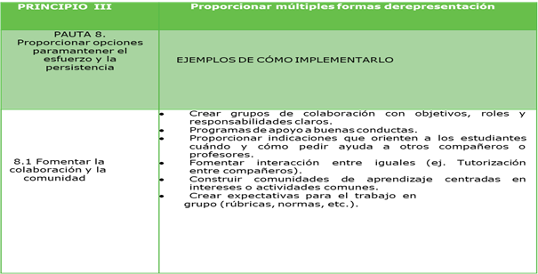 Imagen que contiene Interfaz de usuario gráfica

Descripción generada automáticamente