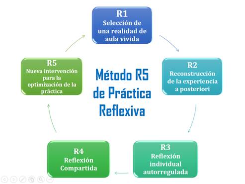 Diagrama

Descripción generada automáticamente