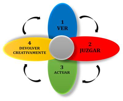 Diagrama

Descripción generada automáticamente