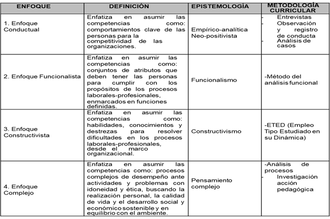 Texto

Descripción generada automáticamente