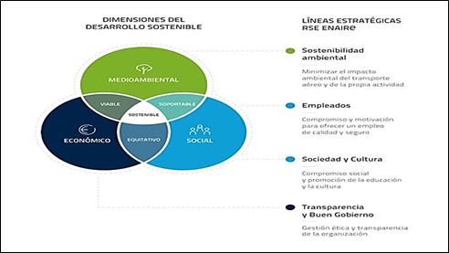Interfaz de usuario gráfica, Sitio web

Descripción generada automáticamente