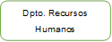 Dpto. Recursos Humanos