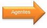 Agentes