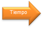 Tiempo