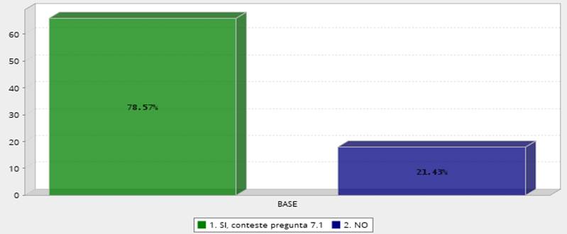 Gráfico

Descripción generada automáticamente