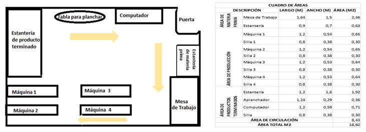 Diagrama

Descripción generada automáticamente