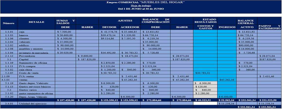 Tabla

Descripción generada automáticamente