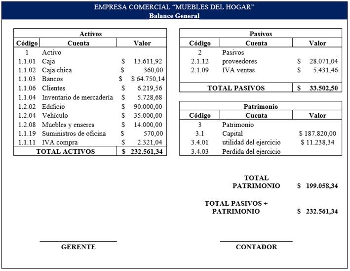 Tabla

Descripción generada automáticamente