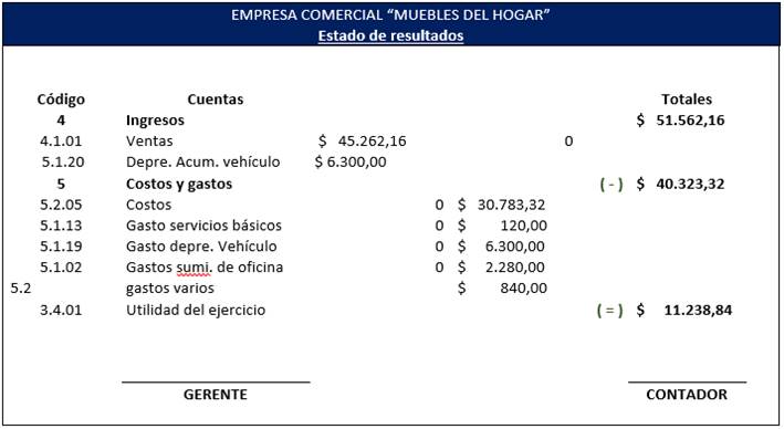 Interfaz de usuario gráfica, Tabla

Descripción generada automáticamente