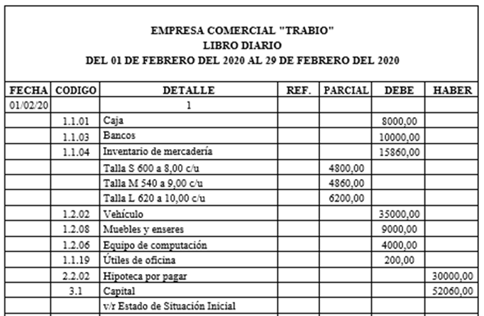 Tabla

Descripción generada automáticamente