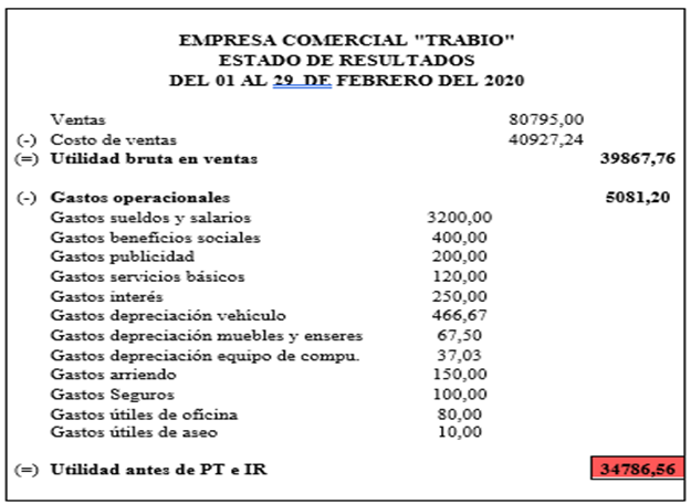 Tabla

Descripción generada automáticamente