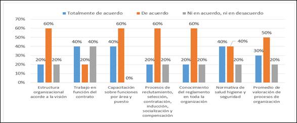 Interfaz de usuario gráfica, Gráfico, Aplicación

Descripción generada automáticamente