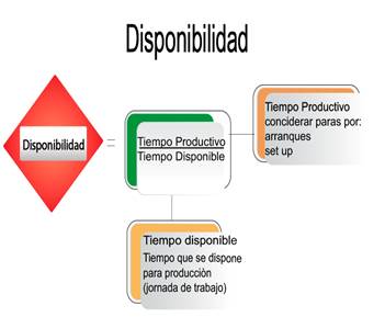 Diagrama

Descripción generada automáticamente