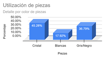 Imagen que contiene Gráfico

Descripción generada automáticamente