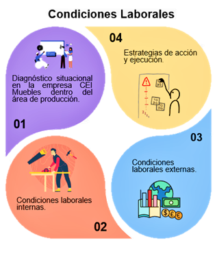 Diagrama

Descripción generada automáticamente