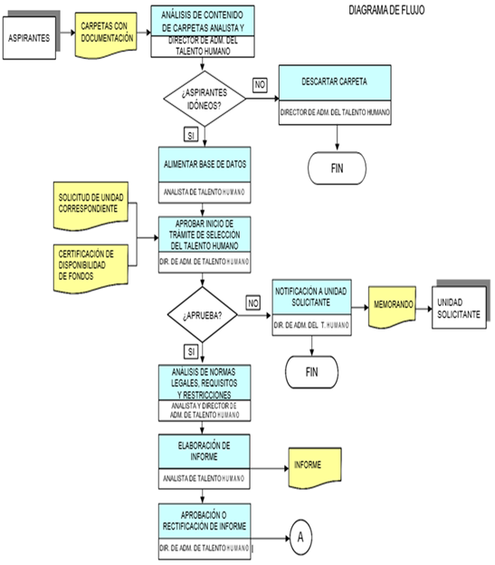 Diagrama

Descripción generada automáticamente