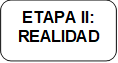 ETAPA II: REALIDAD