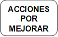 ACCIONES POR MEJORAR