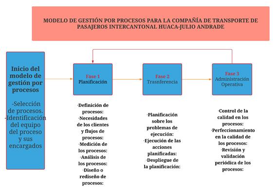 Diagrama

Descripción generada automáticamente