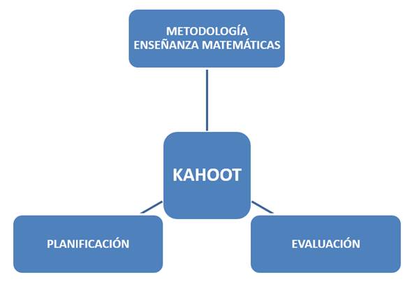 Diagrama

Descripción generada automáticamente