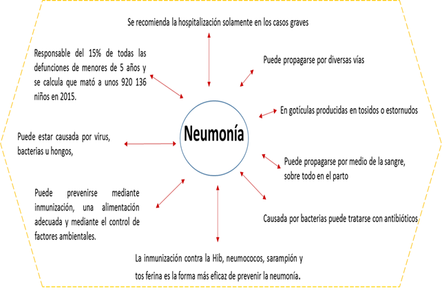 Imagen que contiene Forma

Descripción generada automáticamente